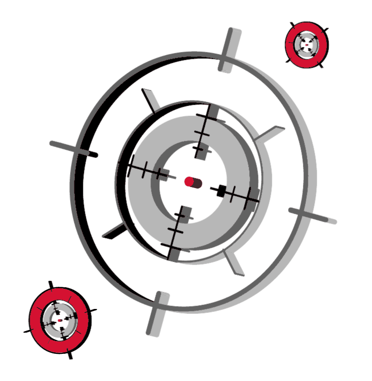 Scope